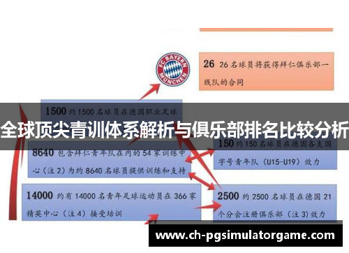 全球顶尖青训体系解析与俱乐部排名比较分析