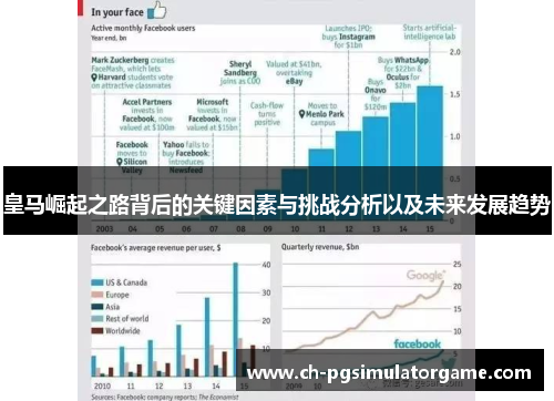 皇马崛起之路背后的关键因素与挑战分析以及未来发展趋势