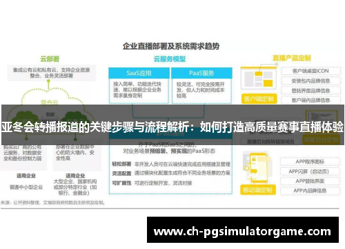 亚冬会转播报道的关键步骤与流程解析：如何打造高质量赛事直播体验