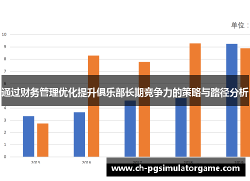 通过财务管理优化提升俱乐部长期竞争力的策略与路径分析