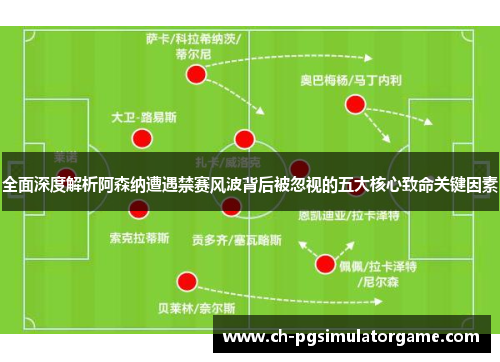 全面深度解析阿森纳遭遇禁赛风波背后被忽视的五大核心致命关键因素 全面深度解析阿森纳遭遇禁赛风波背后被忽视的五大核心致命关键因素