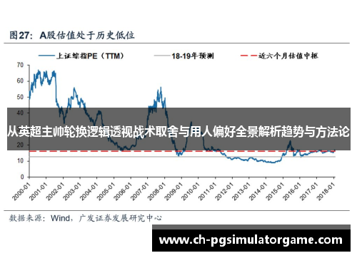 从英超主帅轮换逻辑透视战术取舍与用人偏好全景解析趋势与方法论