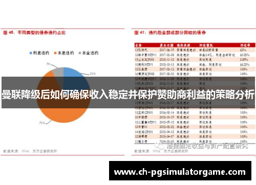 曼联降级后如何确保收入稳定并保护赞助商利益的策略分析 曼联降级后如何确保收入稳定并保护赞助商利益的策略分析